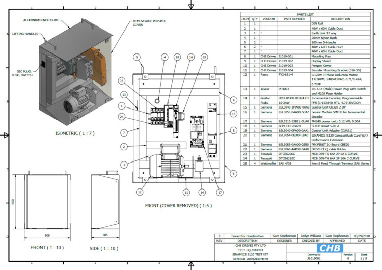 Autocad Electrical and Inventor